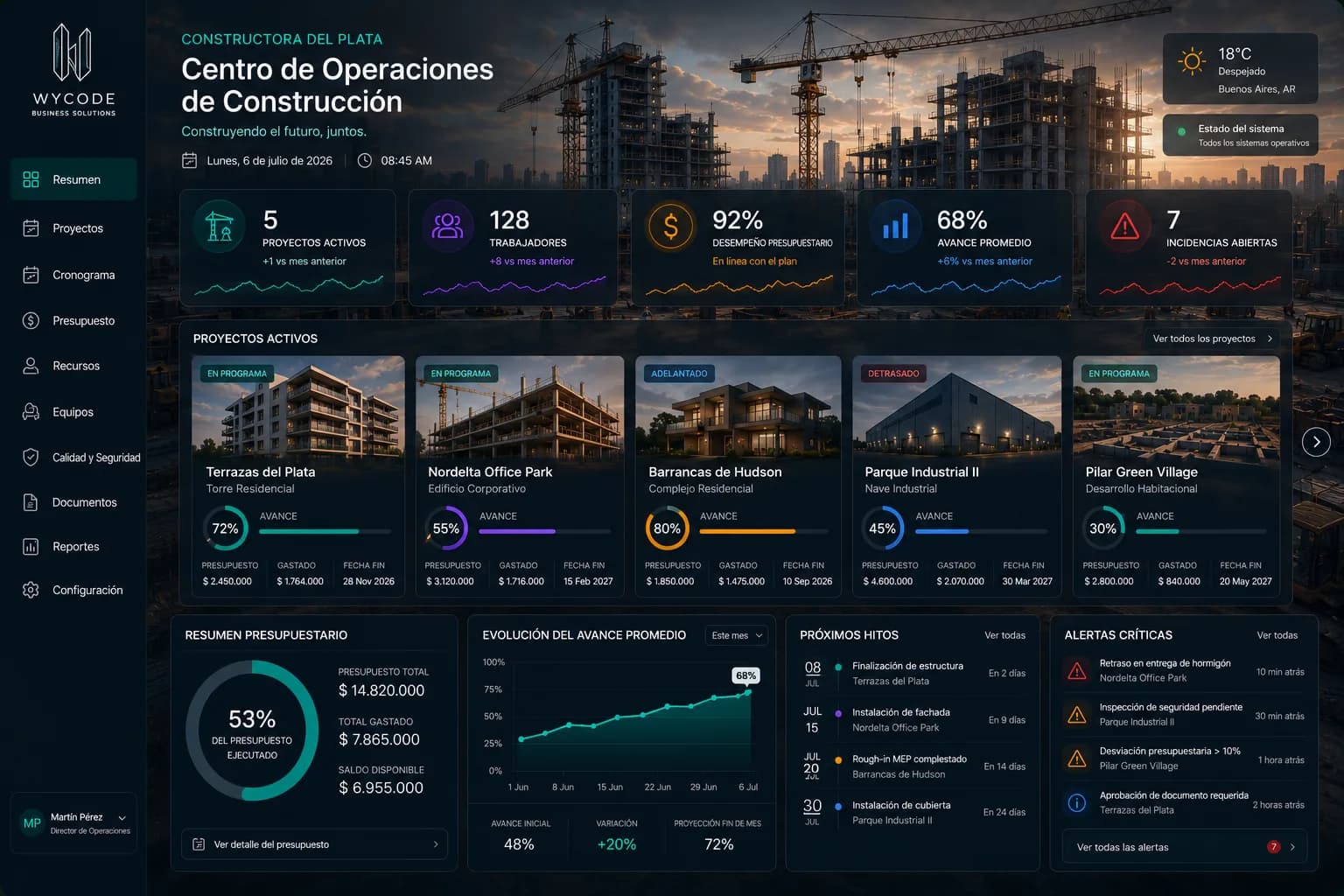 Panel de control del Centro de Operaciones de Construcción, vista de escritorio