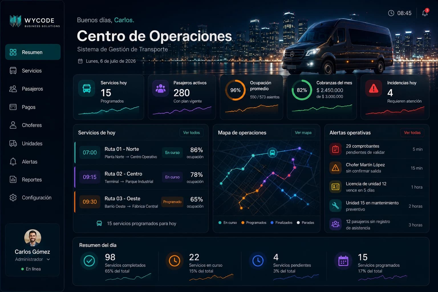 Panel de control de Wycode: resumen operativo con métricas, mapa de rutas y alertas en tiempo real